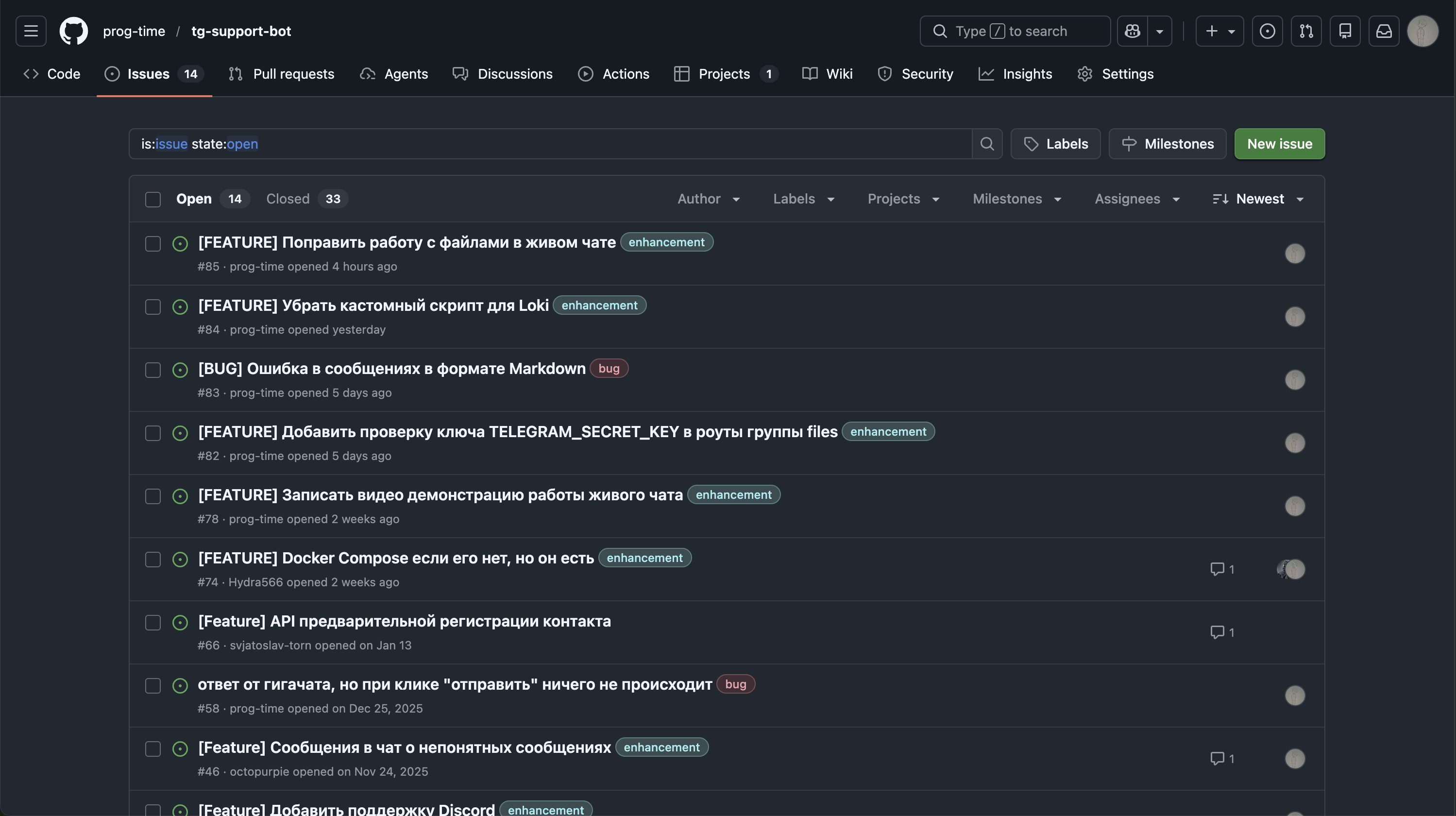 Пример структуры Issues
